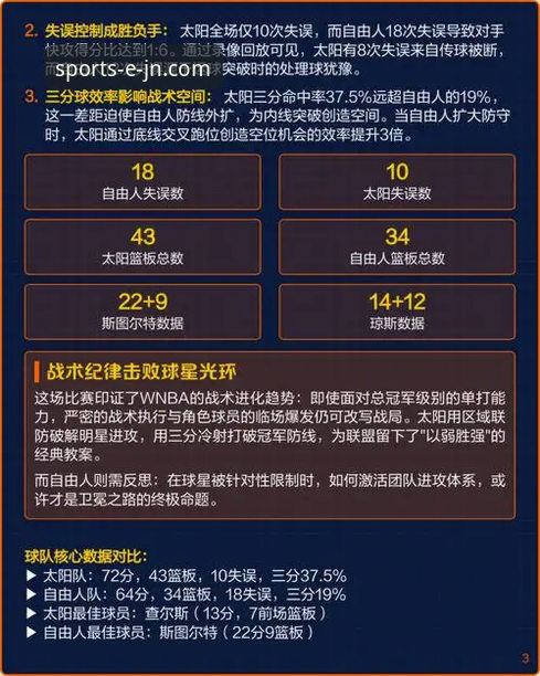 一场3-1逆转背后的战术博弈与平台体验深度评测