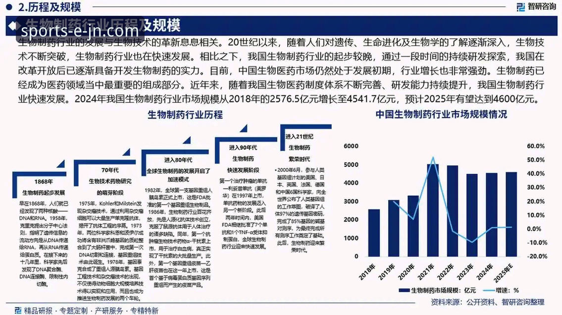 江南体育正规吗 江南体育平台安全性深度分析:从用户反馈看行业发展趋势